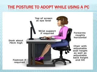 Computer Appropriateness 的图像结果