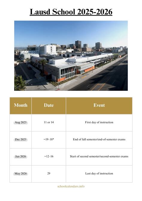 Lausd School Calendar 2025-2026 [Holidays]