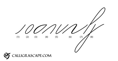 Image result for Calligraphy Spencerian Script Alphabet Chart