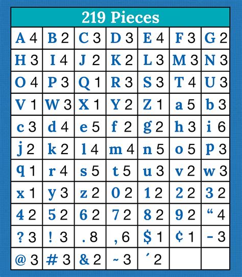 Carson Dellosa Bulletin Board Letters Pack, Black Alphabet Letters ...