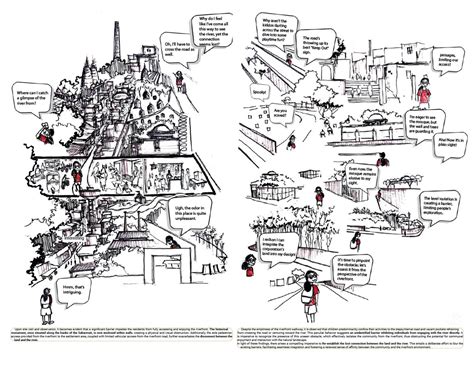 Blurring the Barriers | CEPT - Portfolio