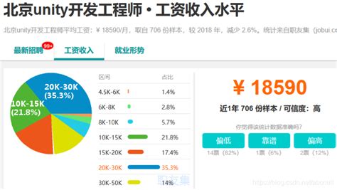 济南2014年企业工资指导线发布：工资最低涨4%_新浪山东资讯_新浪山东