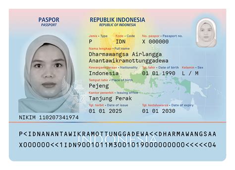 A design concept for Indonesian passport information page : r/PassportPorn