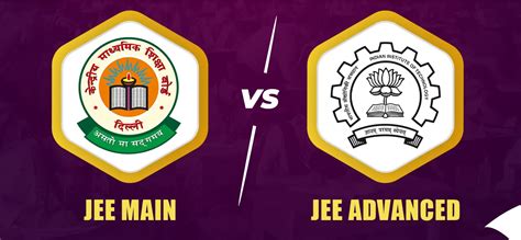 5 Best Cities in India for Engineering Studies & Job Opportunities!