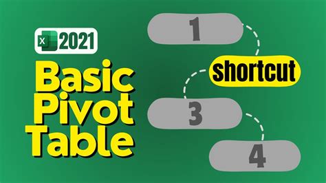 Simple PivotTable 的图像结果