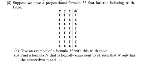 Image result for Propositional formula Truth Tables
