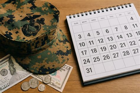 USAA Military Pay Dates 2025 | Early Pay Calendar