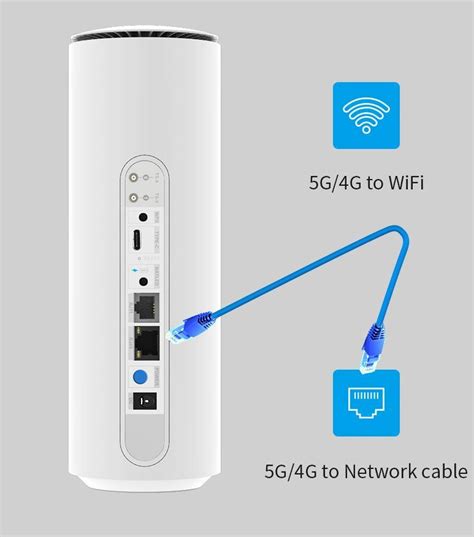 5G Internet Modem 的图像结果