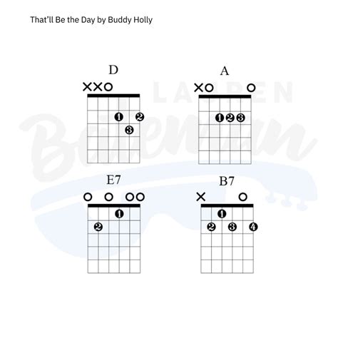 Day By Day Guitar Chords Chop Suey Guitar Tab Chords Lirik System Of A