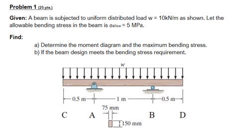 Image result for Uniform Distributed Load