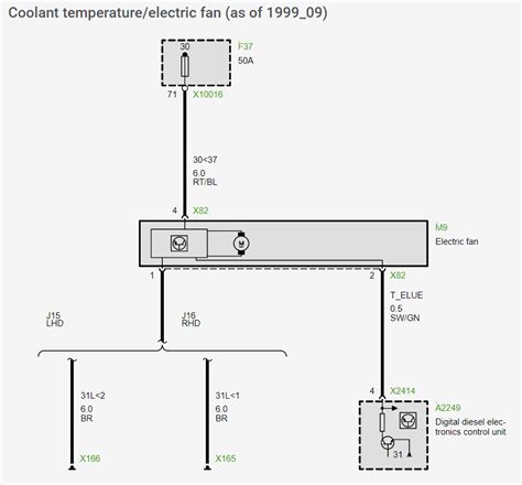 Image result for BMW E46 320D Fan Control Module