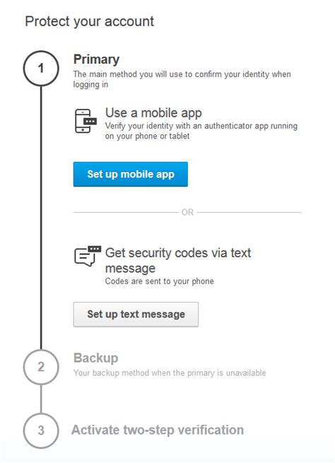 Image result for Remote Access Security