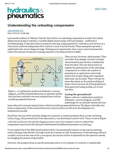 Image result for Compensatory Loading