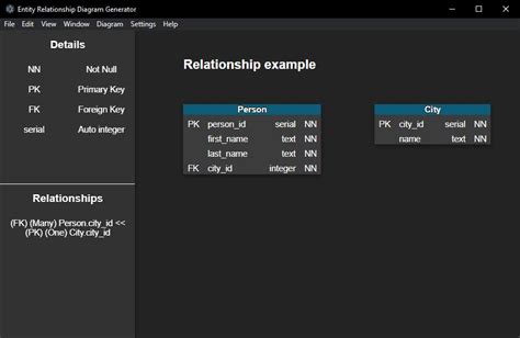 Image result for Create ER Diagram From JSON File