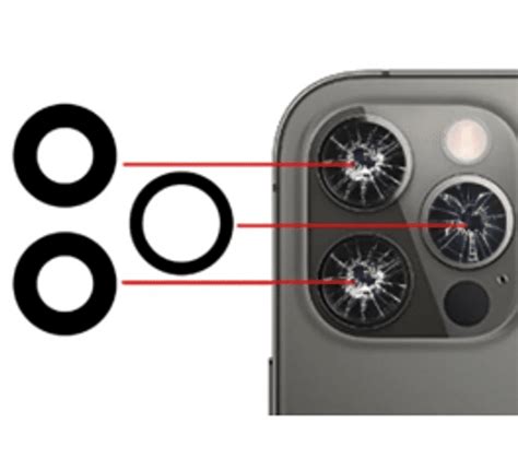 Image result for All iPhone Back Camera