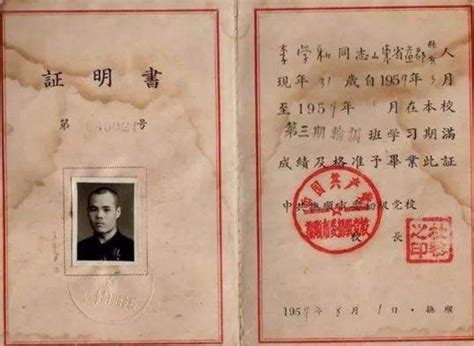 中国中央党校函授学院毕业证样本图-毕业证补办网