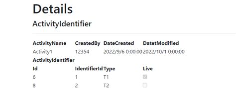 Image result for .Net Core MVC RedirectToAction ViewModel
