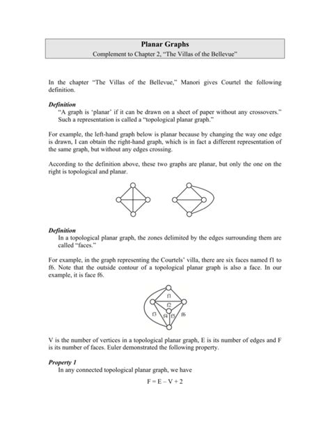 Image result for Planar Graphs Applications