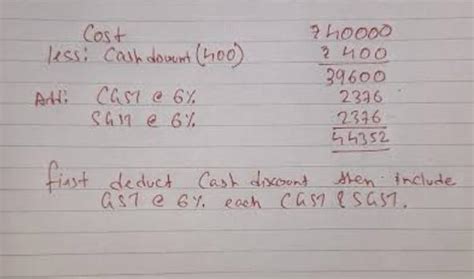 cash sales Rr. 4000 with 20% cash discount telly ka hai acconting types ...