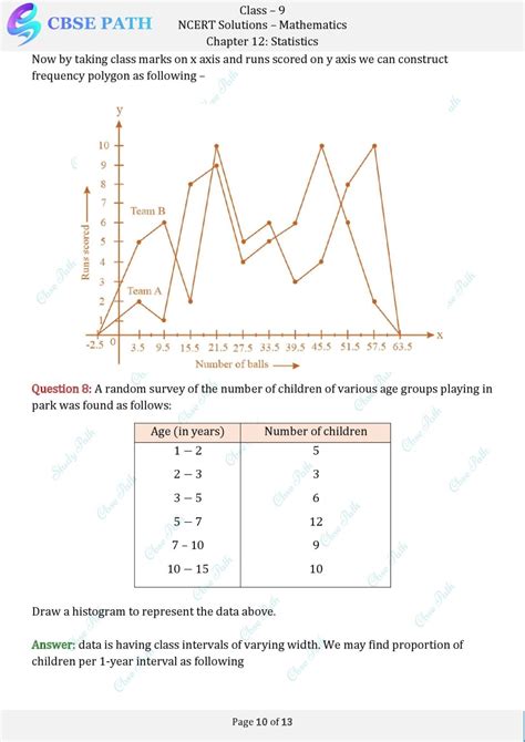 Class 9 Maths Chapter 12 的图像结果