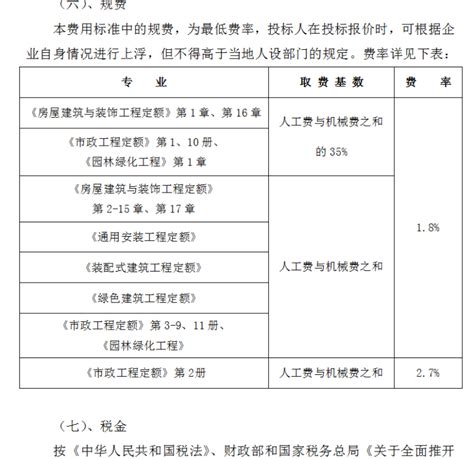 辽宁发布2021年企业薪酬信息 劳动者学历水平与工资报酬呈正相关__财经头条