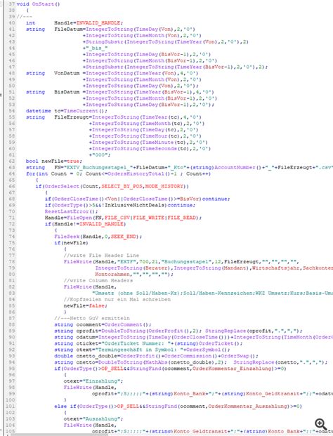 Image result for How to Convert a From Int to String in MQL4