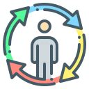 Pdca Icons & Symbols