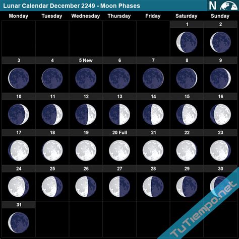 Lunar Calendar December 2249 - Moon Phases