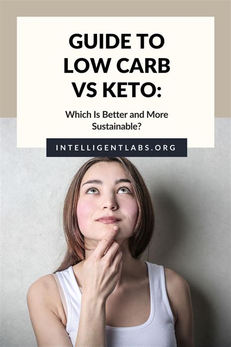 questions about keto diet
