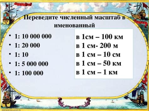 Презентация к уроку в 6 классе "Географическая карта и её масштаб ...