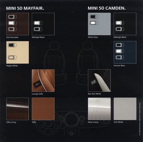 How to Find Paint Code for Mini 的图像结果