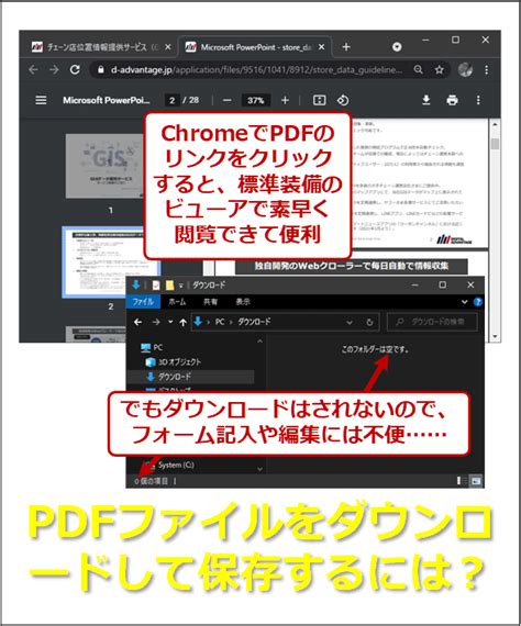Image result for Real Life Examples of GUI