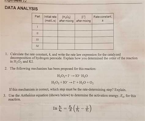 Image result for H2O2 Disassembly Ki