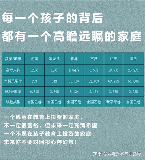 初升高衔接班宣传单设计图__PSD分层素材_PSD分层素材_设计图库_昵图网nipic.com