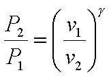Ideal Rankine Cycle