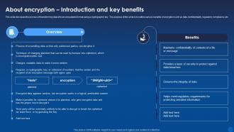 Image result for Encrypting Introduction Video
