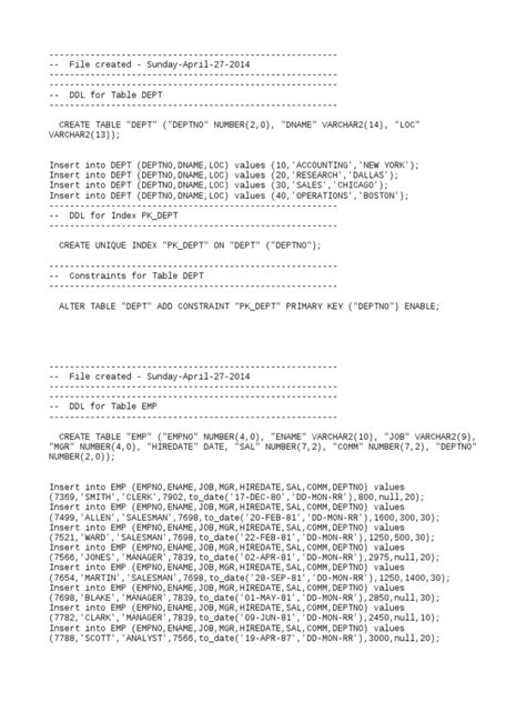 Image result for Table Types Oracle