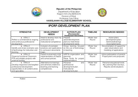 Image result for Basic Control Loop Flowchart