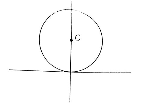 Equation of the circle with centre on the y-axis and passing through ...
