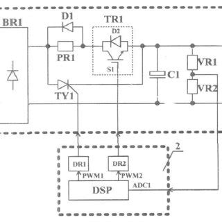 Single Phase Rectifier 的图像结果