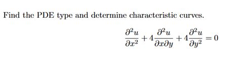 Solving PDE by Method of Characteristic Equation Examples 的图像结果