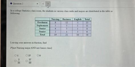 Statistics College Class 的图像结果