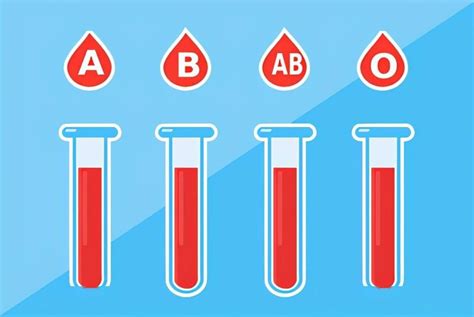 ABO血型的鉴定_word文档在线阅读与下载_免费文档