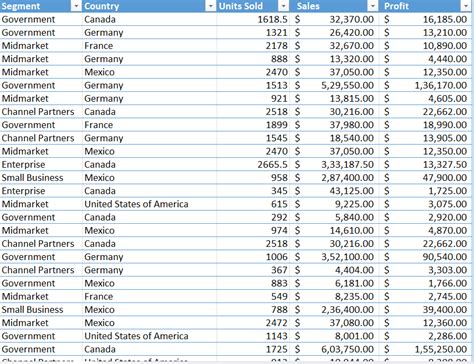 CV Extract Table Example 的图像结果