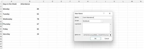 Image result for Create Dynamic Chart in Excel