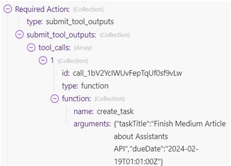 Image result for How to Make a Assistant without Code