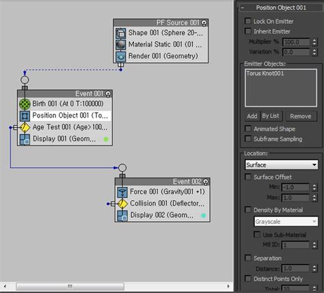 3DS Max Particle Tutorial 的图像结果