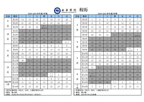 学士学位是什么意思 授予毕业生的称号（对毕业很重要） - 神奇评测