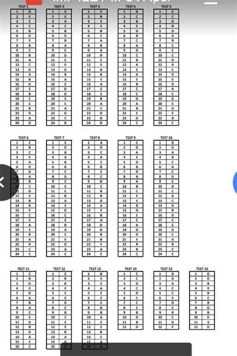 Image result for Lesson 11.3 Answer Key