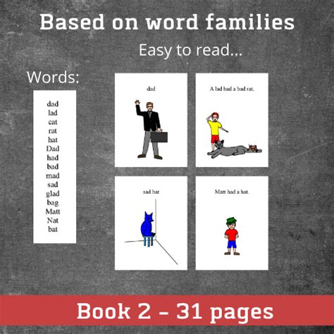 Learn to Read Program 02 的图像结果